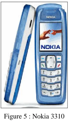 Figure 5 : Nokia 3310 
