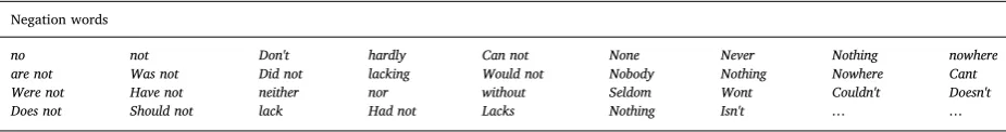 Table 4