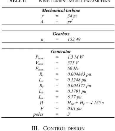 Fig.  3.  Feedback control closed loop for the FLC. Showing inputs and control output