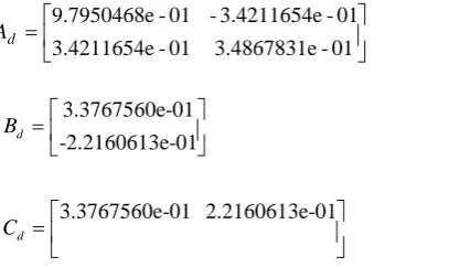 Fig. 2.  shows that the bias from the nominal parameter at time 
