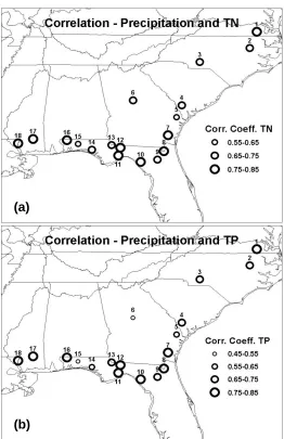Figure 3.1 Rank correlation between the simulated nutrient (TN(a); TP (b)) loadings and                   observed precipitation over the  selected 18 stations