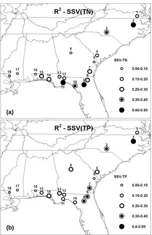 Figure 3.4 Modified R2 (based on equation (3.3)) of PCR model predicted TN (a) and TP (b)                    loadings obtained using PC‟s of forecasted precipitation under SSV 