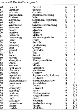 Table 2 (continued) The WAT after pass 3. 