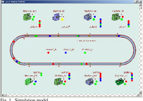 Fig. 1.  Simulation model. 