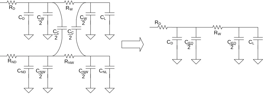 Figure 2-9: Pi Model of Interconnect with Coupling Capacitors 