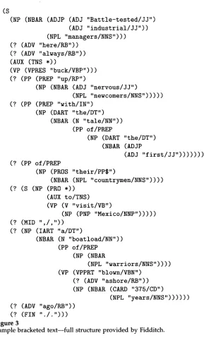 Figure 3 Sample bracketed text--full structure provided by Fidditch. 