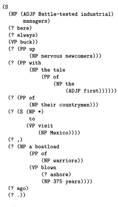 Figure 4 Sample bracketed text--after simplification, before correction. 