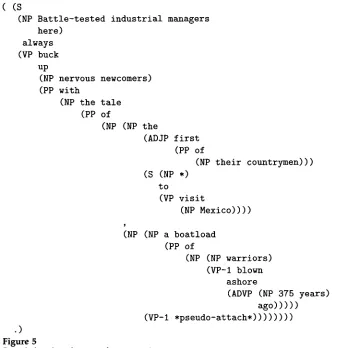 Figure 5 Sample bracketed text--after correction. 