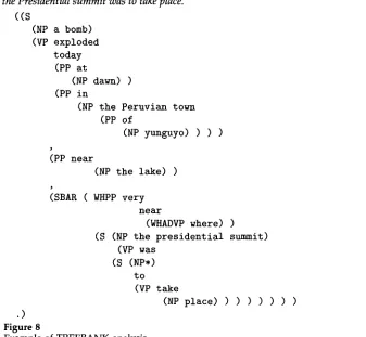 Figure 8 Example of TREEBANK analysis. 