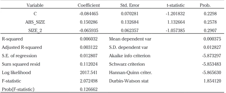 Table 2. Descriptive Statistics