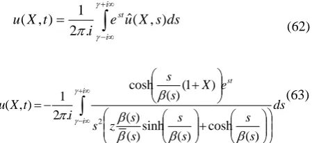 Fig. 6 shows that as tthe short term initial interface stress , down and show that the initial interface stress discontinuity is between the long term initial interface stress, zz* 2.1.0537  increases, the stress settle .0455 and .0651 when  or the eff
