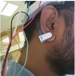 Figure 2.21 Modified NeuroSky’s Mindwave headset to use the TGAM directly. 
