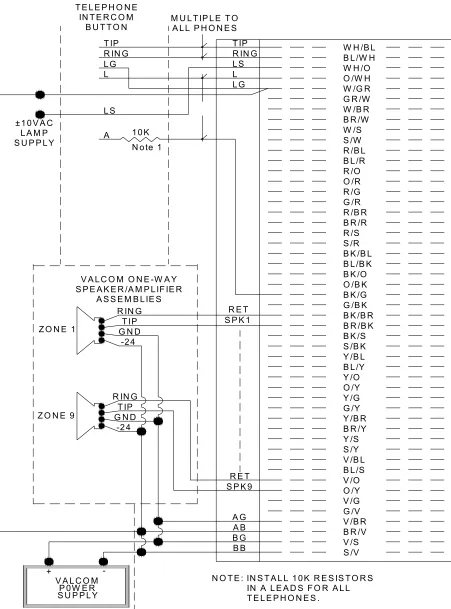 Figure 3 - 1A2 Key System  C onnections, Speaker C onnections and Pow er C onnections
