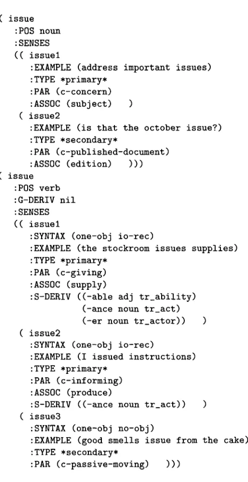 Figure 1 The lexical entries for 