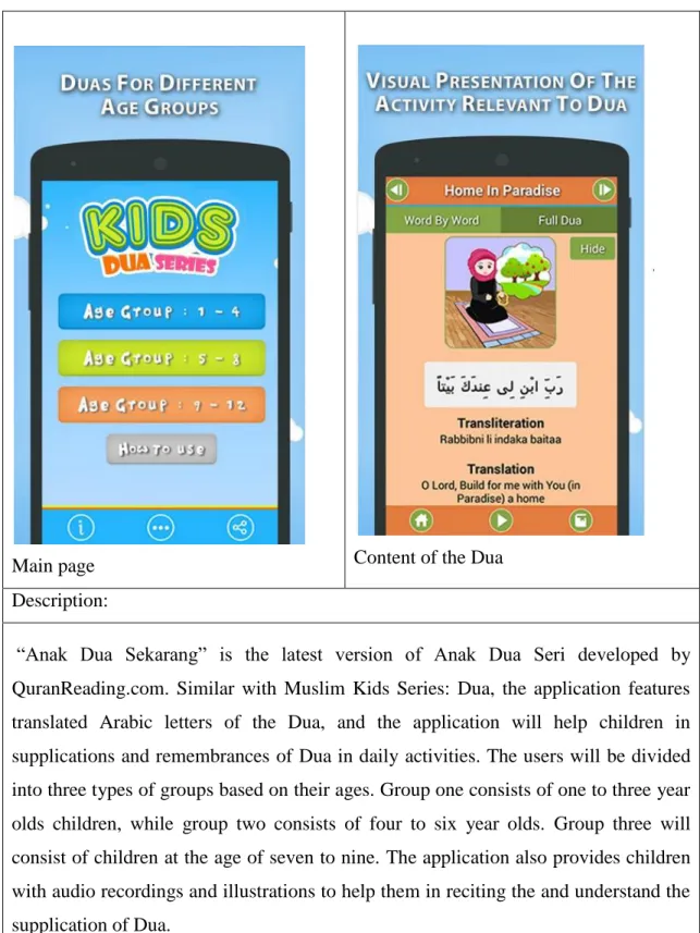 Figure 4: Kids Dua Series screenshots and descriptions 
