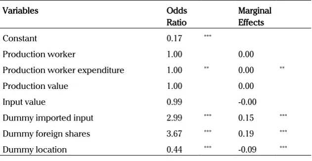 Table 1. 