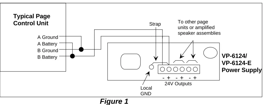 Figure 2.  Mounting Bracket