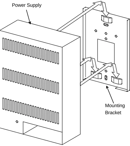 Figure 3.  Mounting the Power Supply
