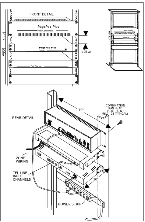 Figure 2.  Rack Mounted Hardware
