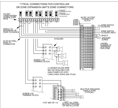 Figure 6.  Speaker Wiring Methods 