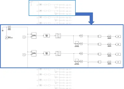 Figure 2.12 SIMULINK behavioral model for ﬁfteen elements 1D basic interferometry showing abank of complex correlators to obtain complex visibility samples.