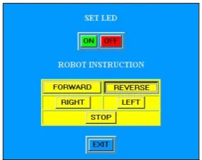 Figure 2. The commands to control the system application 