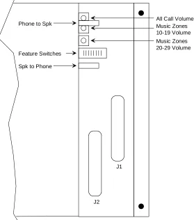 FIGURE 5 - CONTROL AND CONNECTOR LOCATIONS