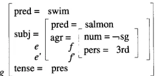 Figure 10 A graphical depiction of the formula 16b 