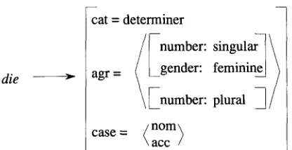 Figure 4 Disjunction in the lexical entry for 
