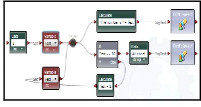 Fig. 3.  An example of 3D VSE in MSRS [12].   