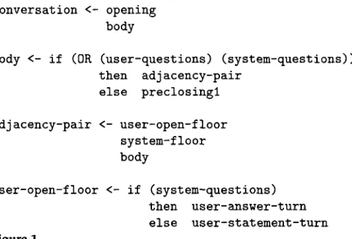 Figure 1 Examples of rules in the Advice System. 