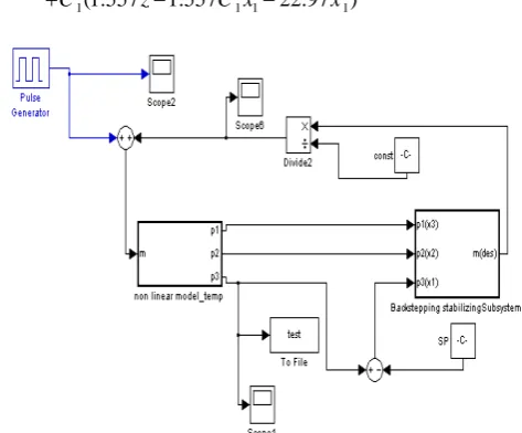 Figure 1. The system with back stepping controller using stabilizing design.   