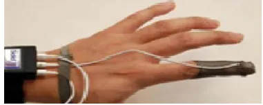Fig. 1 positioning of the FingerTPS II sensor 