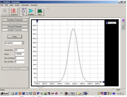 Fig. 10: All effects at 25 km distance. 