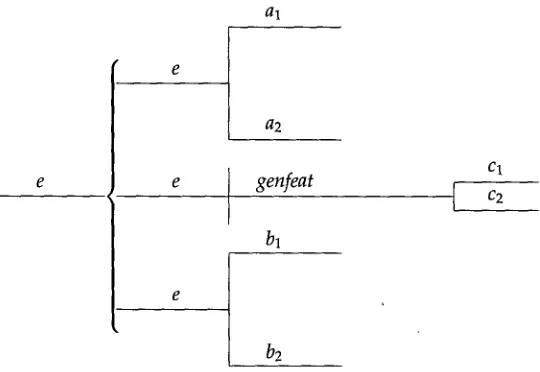 Figure 9 A transformed version of the example. 