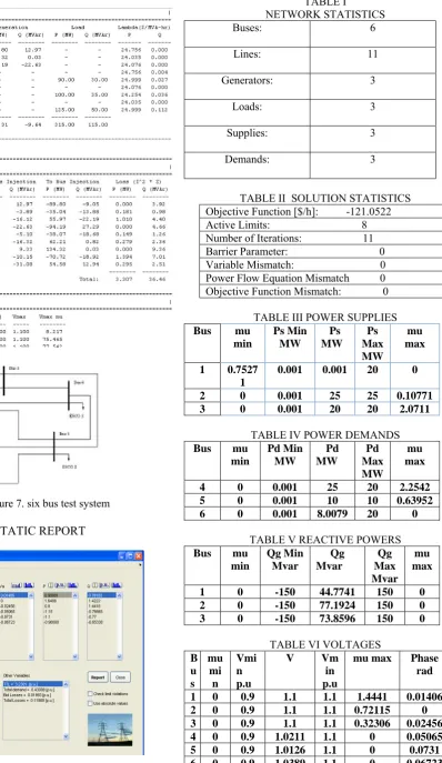 TABLE I NETWORK STATISTICS 
