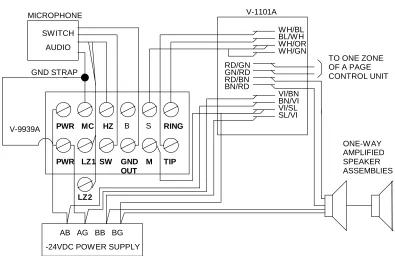 FIGURE 4 - STAND ALONE PAGE SYSTEM