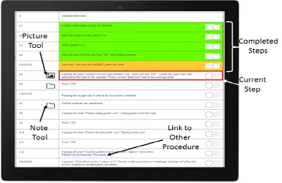 Figure 4. Illustration of the visual aid as seen on the tablet. 
