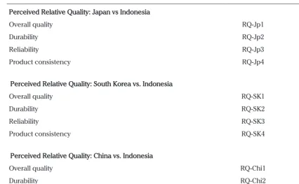 Table 2. continued
