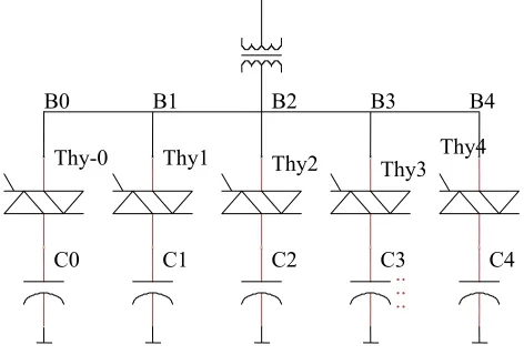 Fig. 1. Thyristor Binary Compensation Scheme (TBC). 