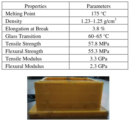 Table 1 – Material properties of PLA (Farbman, McCoy, 2016) 