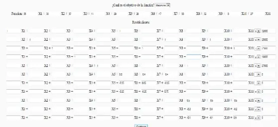 Figure 9 How to solve the problem using www.PHPSimplex.com 