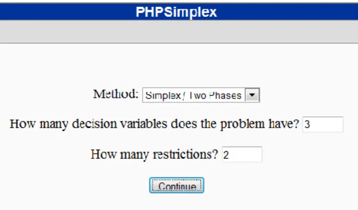 Figure 1 First step to solve the problem using PHPSimplex 