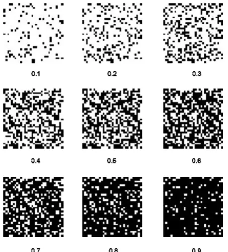 Fig. 12. The average number of times for checking neighbor pixels for 
