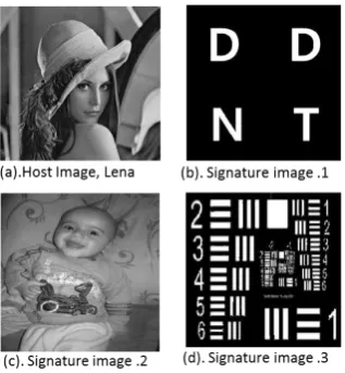 Fig. 7. (a1), (b1) and (c1) are JPEG compression of quality level 75%, whereas (a2), (b2), (c2) are at 50%, and (a3), (b3) ,(c3) are at  25%