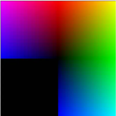 Fig. 1. Triple of the 2D histogram in RGB color space presented as three  Euclidean graphs with two adjacent common axes  