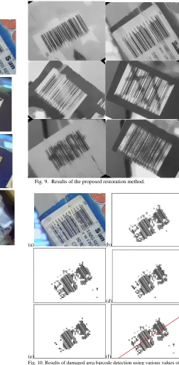 Fig. 10. Results of damaged area barcode detection using various values of the parameter δ   (a) Original image (b)δ =0.4 (c) δ =0.5 (d) δ =0.6 (e) δ =0.7 (f) dominant orientation determination from image in 7(c) (θ=122,66 degrees) 