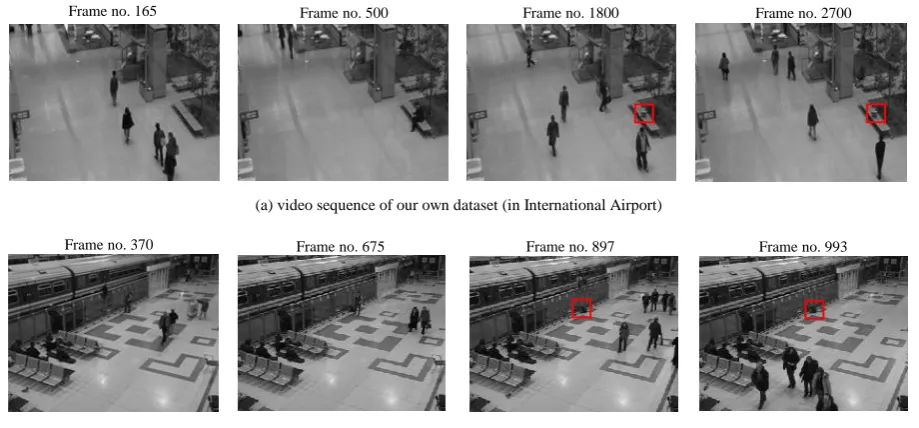 Fig. 5. Detail procedure of abandoned object detection (our own video sequence in outdoor environment)
