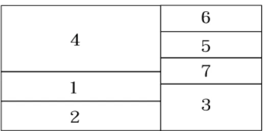 Fig. 1 A Layout Example Using a FBS Representation  B.  Ant Solutions Construction  