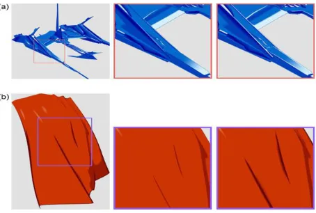 Figure 3 Comparison between conventional lighting result with stylized light result for Todo's system